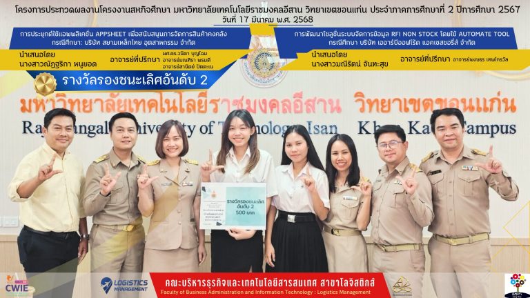 ขอแสดงความยินดี และชื่นชมในความสำเร็จของนักศึกษาสหกิจศึกษาฯ ประจำภาคการศึกษาที่ 2 ปีการศึกษา 2567