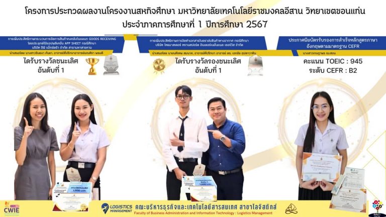 โครงการสหกิจศึกษา มหาวิทยาลัยเทคโนโลยีราชมงคลอีสาน วิทยาเขตขอนแก่น ภาคการศึกษาที่ 1 ปีการศึกษา 2567